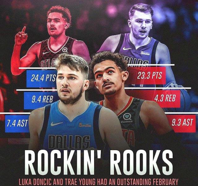 首选阵型 首选阵型